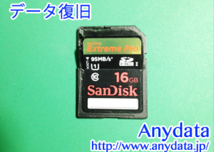 Sandisk SDカード Extreme Pro 16GB