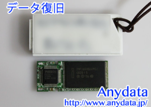 BUFFALO バッファロー USBメモリー RUF2-K2GL 2GB