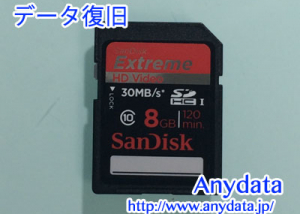 Sandisk製 SDカード8GB