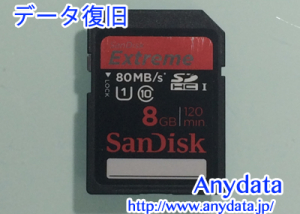 Sandisk SDカード 8GB