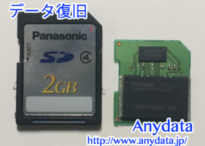 Panasonic SDカード 2GB