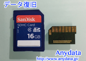 Sandisk SDカード 一体型 16GB