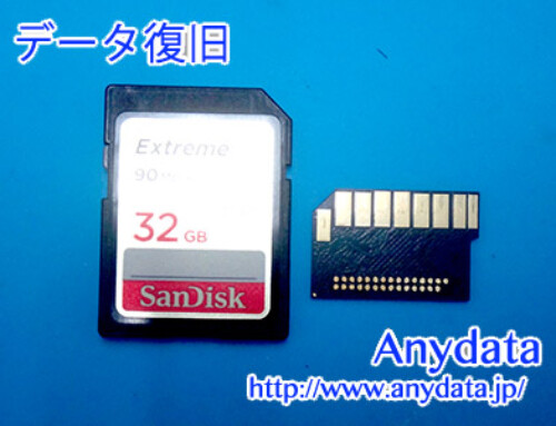 Sandisk SDメモリーカード 32GB(Model NO:SDSDXVE-032G-GHENN)