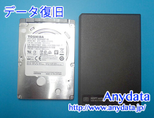 IODATA 外付けHDD 1TB(Model NO:HDPT-UT1BR)