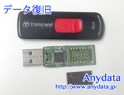 Transcend USBメモリー 4GB(Model NO:TS4GJF500)