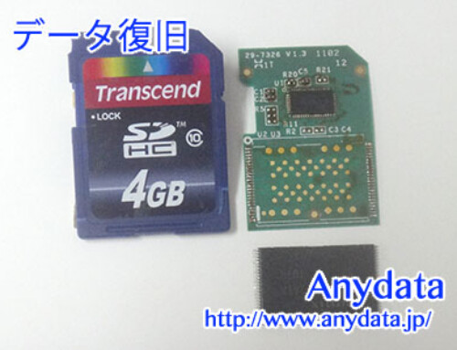 Transcend SDメモリーカード 4GB(Model NO:TS4GSDHC10)
