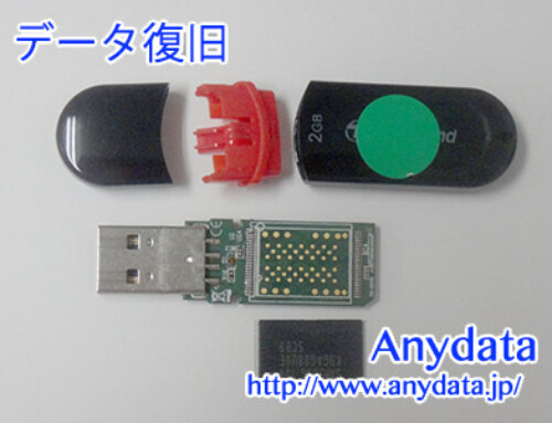 Transcend USBメモリー 2GB(Model NO:TS2GJFV30)