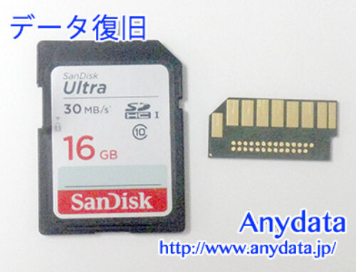 Sandisk SDメモリーカード 16GB(Model NO:SDSDUNC-016G-GN6IN)