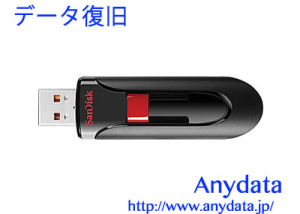 SanDisk サンディスク USBメモリー Cruzer Glide 8GB