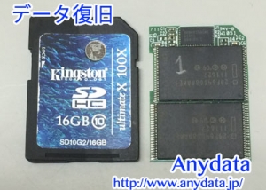 Kingston SDカード