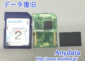 ELECOM SDカード 2GB