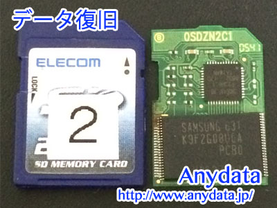 ELECOM SDカード 2GB