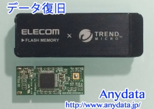 ELECOM USBメモリー 8GB