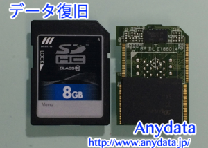 M-Style SDカード 8GB