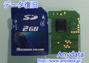 ハギワラシスコム SDカード 2GB