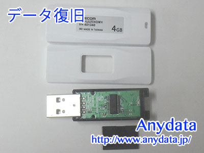 ELECOM USBメモリー 4GB(Model NO：MF-HJU204GWH)